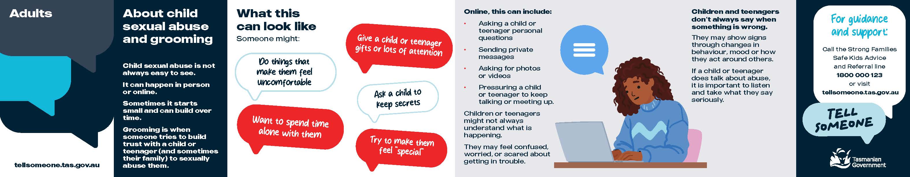 Adult - fold-out card - front Tell Someone fold-out wallet guide for adults explaining child sexual abuse and grooming, including common warning signs, online grooming behaviours, how children and teenagers may respond, and where adults can access guidance and support.