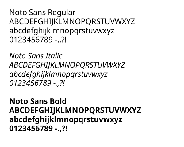 All the letters and numbers listed for Noto Sans Regular, Noto Sans Italic and Noto Sans Bold